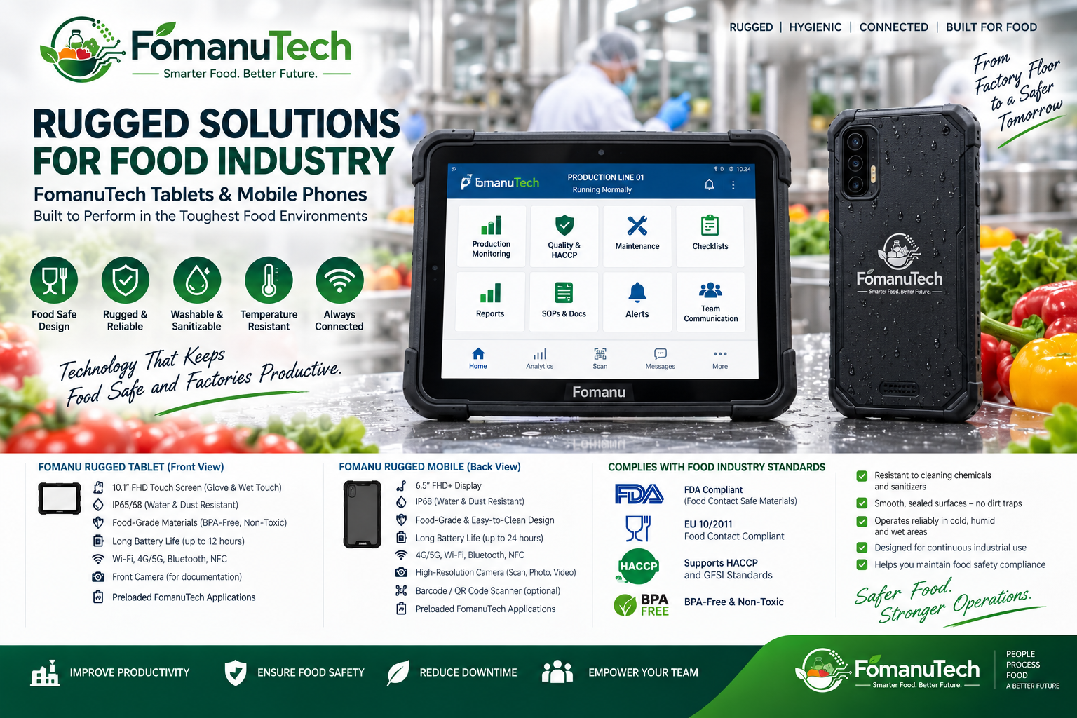 fomanutech rugged 2 fomanutech rugged 2
